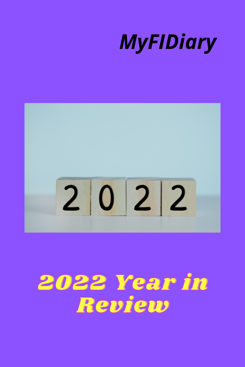 This shows 2022 in blocks with the title "2022 year in review".